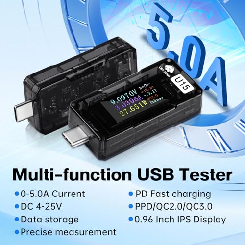 Image of USB C Power Meter Tester, Digital Multimeter with Color Screen, 4-25V /5A Voltage Current Monitor, Supports PD3.0 QC3.0 Fast Charging Protocols
