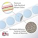2” Circle Direct Thermal Perforated Stickers Labels for Barcodes, Address, Small Business Labeling, Inventory and Color Coding – Compatible with Zebra, Rollo, Munbyn, and More (Blue, 1 ROLL)