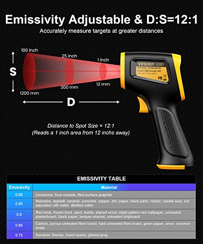 Vesogy N31N324 Infrared Thermometer Temperature Gun -58°F ~932°F, Digital Laser Thermometer Gun thumb #4