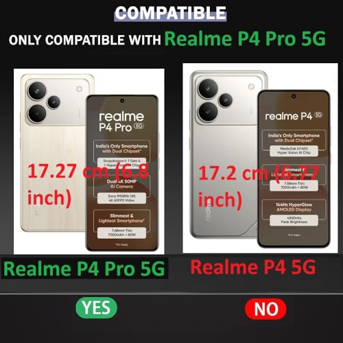 Image of COVERBLACK Flexible Rubber Case Back Cover Compatible for Realme RMX5116 / P4Pro (6.8) - Transparent