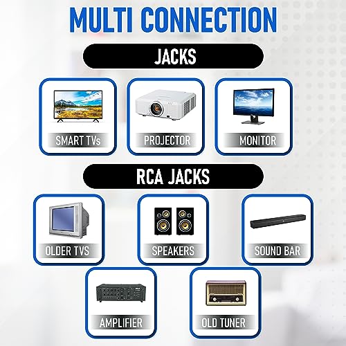 image for Philips DVD Players for TV Plays All Regions DVD Player for Smart TV w