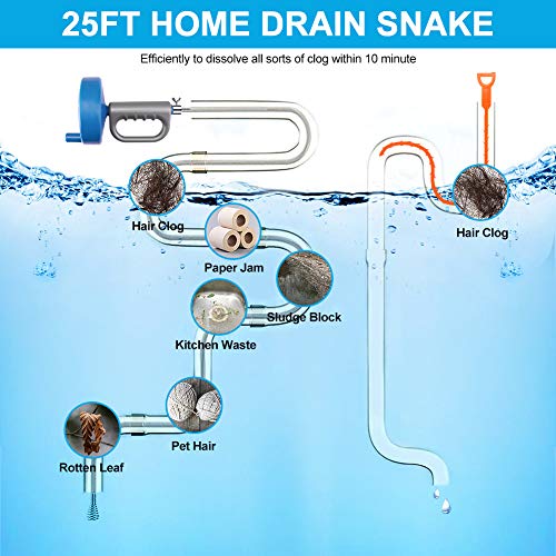 Plumbing Snake Sink Drain Auger, 25 Ft Drain Clog Remover Pipe Snake, Professional Snake Cleaner For Bathtub Drain, Kitchen Sink, Sewer, With Gloves And 5 Pack Plastic Hair Snake - Thumbnail 3