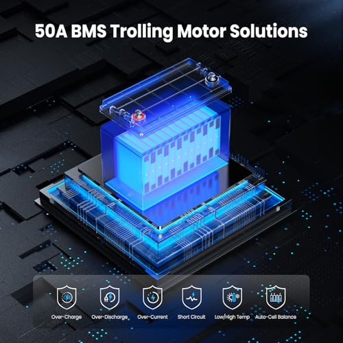 Image of 36V 50Ah LiFePO4 Lithium Battery with 1920W, Built-in 50A BMS, VATRER POWER Rechargeable Group31 Deep Cycle LiFePO4 Battery, Perfect for Trolling Motors, Marine, Off-Grid, Solar, Camping, etc.