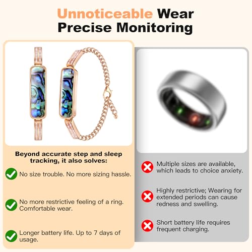 Image of Smart Bracelet for Women, Health Activity Fitness Trackers, 24 /7 Heart Rate, HRV, Blood Oxygen & Stress Monitor, 24H Sleep Tracker, Free APP for iOS & Android, Blue