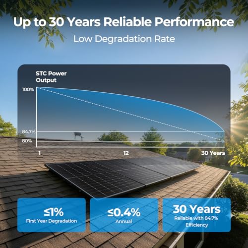 Image of BougeRV Bifacial N-Type 400 Watts Solar Panel, 16BB 24V /12V 400W Solar Panel, for Boat Marine Form RV Camping Log Cabin Roof, Black Frame (1 Pack)