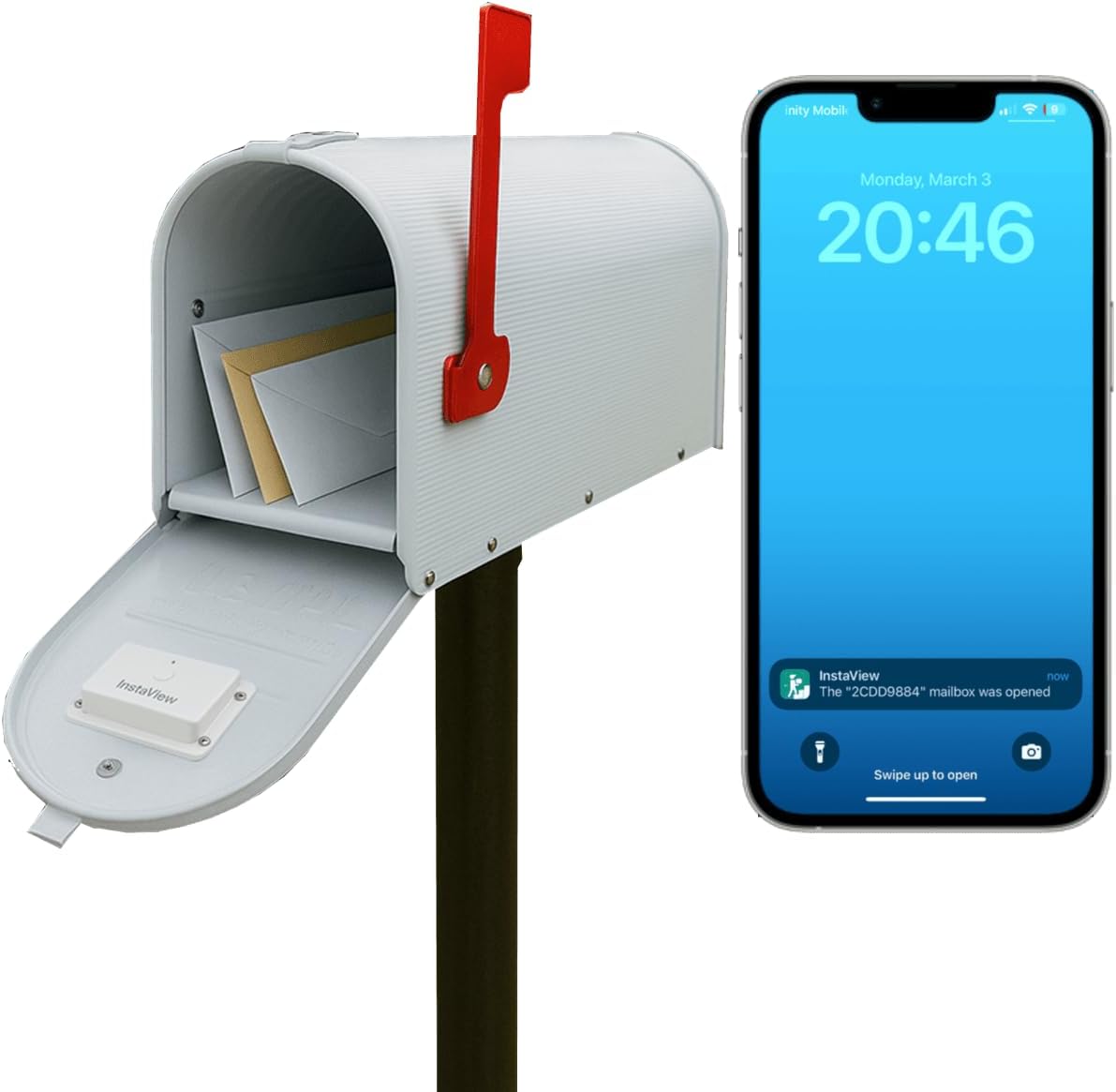 Wireless Mailbox Alert System with Sensors