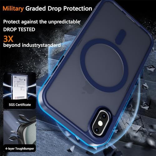 Image of Magnetic iPhone Xs MAX case,Compatible with Magsafe, Military-Grade Protection,Slim Translucent Matte Shockproof with Anti-Scratch Anti-Fingerprint Phone Cover (Dark Blue, iPhone Xs MAX)