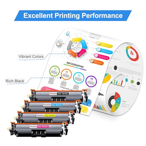 Image of 210A Toner Cartridges 4 Pack Replacement for HP 210A | Compatible for HP Color LaserJet Pro MFP 4301fdw 4301fdn Pro 4201dw 4201dn Series Printer Ink W2100A W2100X High Yield
