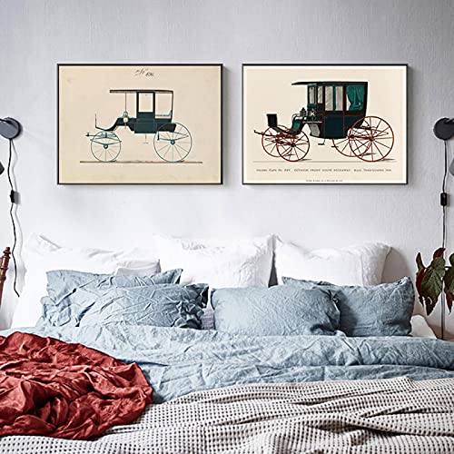Impression d'Art Voiture Ancienne 1892 Format 50x70cm