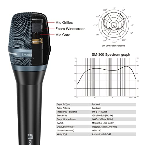 Relacart Dynamic Microphone Sm300 High-Performance Cardioid Vocal All Metal Wired Mic For Singing Speech & Presentation Podcasting #TOP1