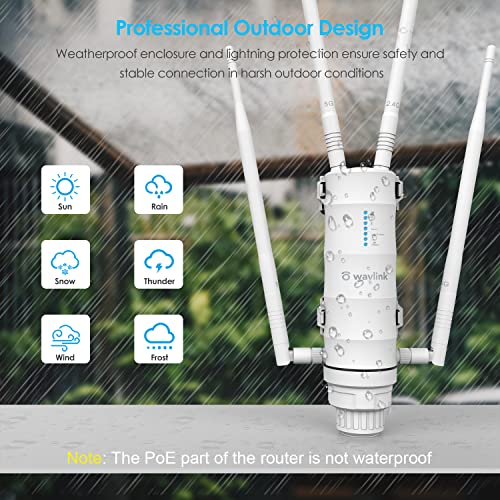 Wavlink Ac1200 Outdoor Wifi Extender Long Range Wifi Repeater,Dual Band 2.4G&5Ghz Weatherproof Outdoor Access Point With Poe Powered And Gigabit Port,Supports Mesh Extender/Ap/Repeater Mode #TOP6