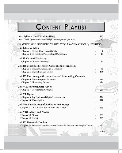 Image of Shivdas CBSE Class 12 Physics Previous 10 Years Question Papers Chapterwise Question Bank (2013-2023) for 2024 Exams | 2023-24 Board Exams