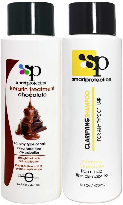 Chocolate Medium Strength Keratin Treatment with Clarifying Shampoo 16oz by Smart Protection
