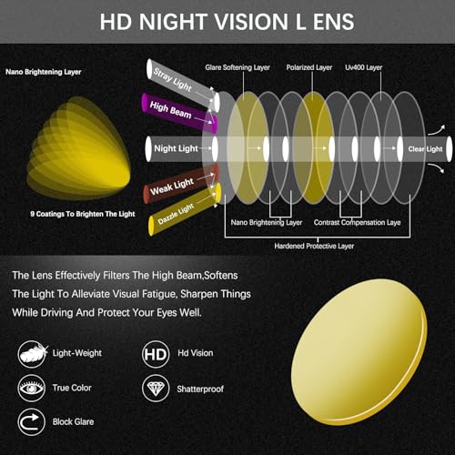 Image of Oilway Night Vision Driving Glasses for Women & Men - Anti Glare Blue Light Blocking Computer Glasses with HD Clarity, Premium Protection | Nighttime Safety Eyewear for Screen Use & Road Travel