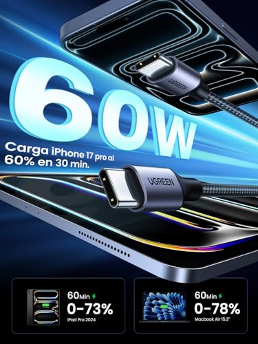 La mejor comparación de Cables para comprar online. 2 Cables marca UGREEN (2)