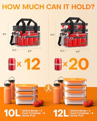 HOTOR Double-Layer Expandable Lunch Bag