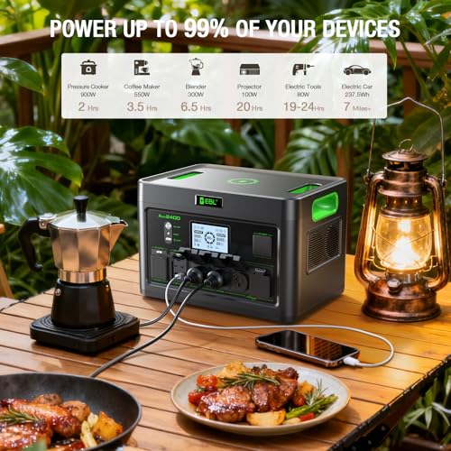 EBL 2400W Portable Power Station LiFePO4 Battery,1843Wh Solar Generator,Home Battery Backup,12 Outlets(2400W AC Outlets,4800W Peak), USB-C PD 100W,2Hrs Quick Charge,Home Emergency, RV Trip - Image 6