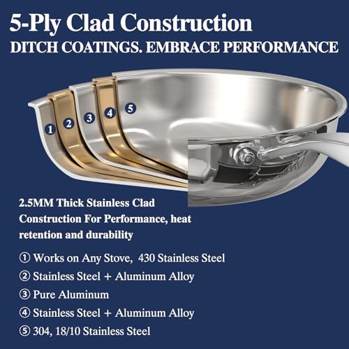 Image of Stainless Steel Frying Pan Set with Lid, Umite Chef 3Pcs Skillet Set (Includes 8 inch,10 inch,12 inch) - 5 Ply Stainless Clad - Heavy Duty & Professional Cookware Set, Fast & Even Heat, Dishwasher and Oven Safe