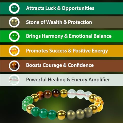 Image of Reiki Crystal Products Certified Tiger Eye, Green Aventurine, Dhan Yog, Hematite, Pyrite 8 mm Round Bead Bracelet | Natural Healing Crystal Bracelet for Men & Women | Reiki Charged