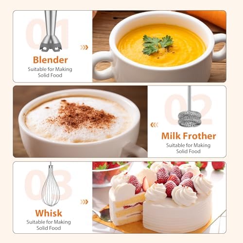 KOIOS Immersion Blender, 1000W Anti-scratch 3-in-1 Hand Blender, Upgraded 12 Speed Stainless Steel Blade Stick Blenders with Turbo Mode, Whisk and Milk Frother, Non-BPA — view 5