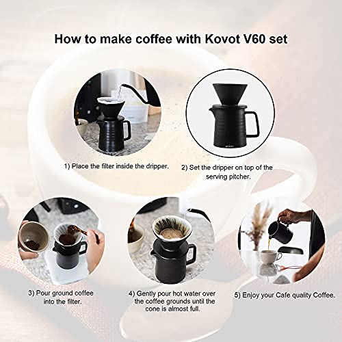 Kovot Pour Over Coffee Maker Set, Premium Ceramic V60 Dripper For 1-2 Cup & 15 Ounce Serving Pitcher, Home Filter Coffee Maker (White) #TOP2