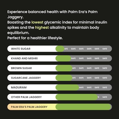 Image of Palm Era Mom & Kids Palm Jaggery Powder, 900G Natural Sweetener | Gentle On Tummies | Pure, Unrefined & Chemical-Free