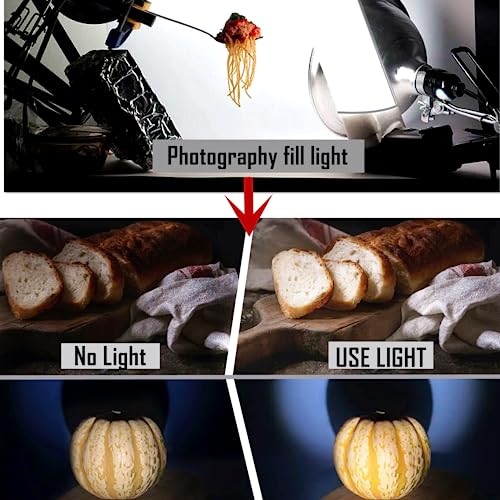 Image of Ourbest Led Eyes EL Glowing Panel