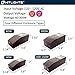 Magnitude LED Driver Dimmable Transformer, 100 Watt 110V AC-12V DC Transformer. Made in The USA. Compatible with Leviton for Constant Voltage LED Products