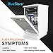 BlueStars 5001DD4001A Dishwasher Mounting Brackets Kit - Instruction Sheet Included - Compatible with LG Dishwashers Top & Side Mounting - Replaces PS3525525 AH3525525 AP4438292 1266844