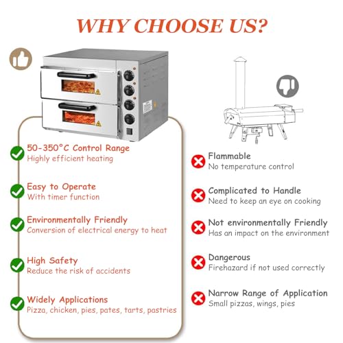 Forno da Banco A Due Piani da 16" per Interni, Forno Elettrico per Pizza, con Timer da 60 Minuti E 3 Tubi di Calore, per Casa E Ristorante