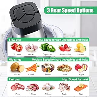 Qinkada Food Processor, 500W Powerful Meat Grinder, 14Cup Stainless Steel Bowl, 3 Speed Modes 4 Bi-Level Blades for Onion, Meat, Nuts, Fruit, Garlic, Vegetable, Baby Food