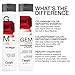 Celeb Luxury Gem Lites Ruby Red Colorditioner, Color Depositing Conditioner with Bondfix Bond Rebuilder, Semi Permanent Hair Colour Glaze, Maintains and Refreshes Red and Deep Red Tones