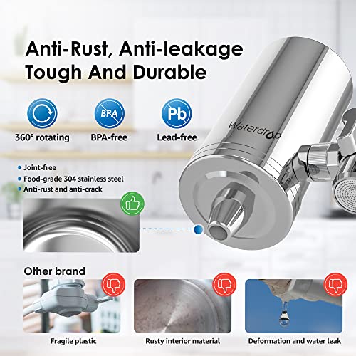 Waterdrop Water Filter Tap, Stainless-Steel Water Filter for Tap Water Tap Filter Reduces Chlorine, Odor and Bad Taste - Image 4
