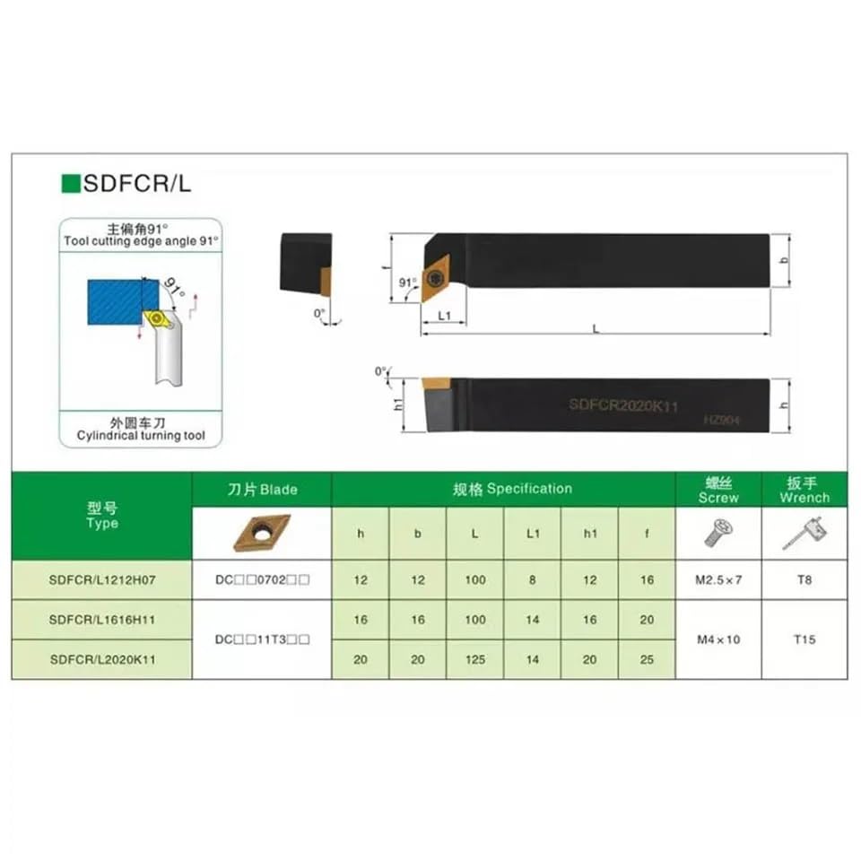 Porta herramienta torno SDFCR/SDFCL para CNC miniatura 2