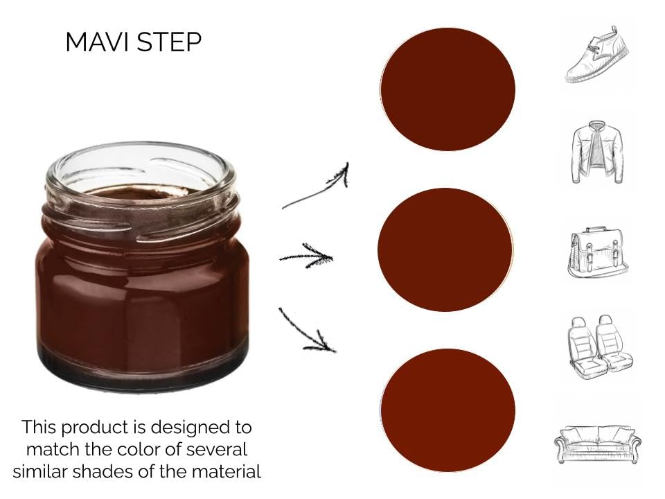 Depiladoras, Personal Care Appliances Imagen adicional