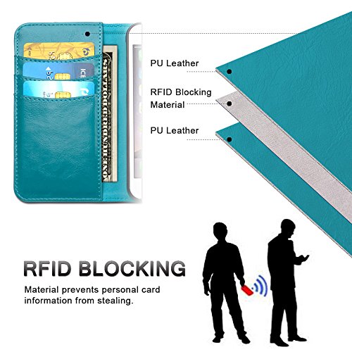 SHANSHUI PU Leather RFID Blocking Flip Magnetic Detachable Folio Card Slot Kickstand Case for Apple iPhone 6/6s - Blue-4.7 - Thumbnail 6