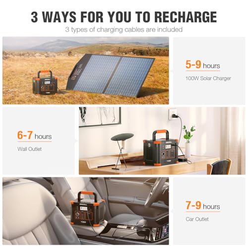 Image of GRECELL Portable Power Station 330W (Peak 600W),GRECELL 288.6Wh Solar Generator with 60W USB-C PD Output, 120V Pure Sine Wave AC Outlet Backup Lithium Battery for Outdoors Camping Travel RVs