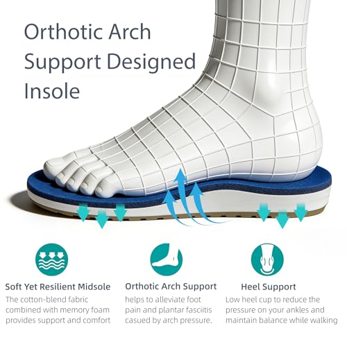 Image of Adjustable House Slippers for Men with Arch Support Rubber Sole | Thick Memory Foam Insole Indoor Outdoor Slides Breathable Fabric Material