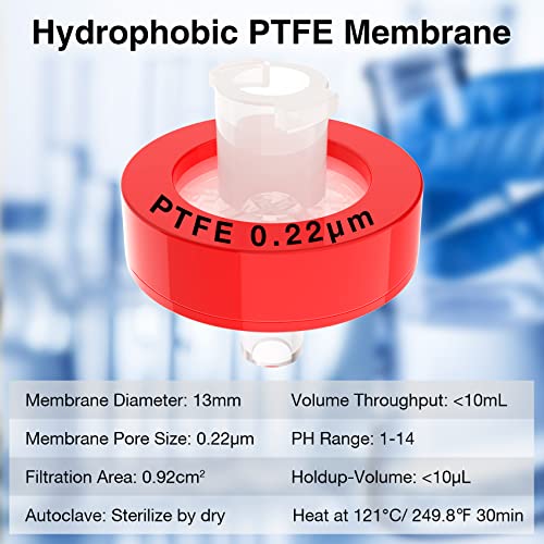 Simpure 13-0.22 Syringe Filter Ptfe Hydrophobic Membrane 100 Pcs, 0.22Um Pore Size, 13Mm Disc Diameter, Hplc And Gc Needle Filter, Non-Sterile, High Throughput Lab Filtration thumb #2