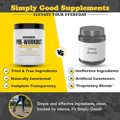 Image of Hybrid Pre Workout Powder Supplement | 250mg Caffeine | Alpha GPC | No Jitters | Energy, Focus, Power, Endurance | for Men & Women | Tried & True Ingredients | 20 Servings