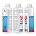 HTH Spa 86116 Defoamer, Spa & Hot Tub Chemical Eliminates Foaming, Softens Water, 16 oz