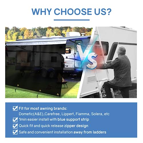 Gopper RV-AWNINGS Awning Shade Screen With Zipper 9'X19'3", Rv Awning Fabric Replacement Complete Kits For Trailer Camper thumb #1