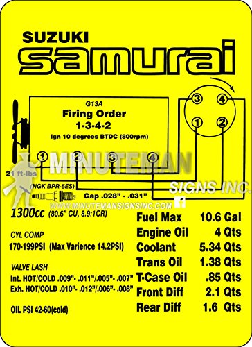 Minuteman Signs | Suzuki Samurai G13A Spec Quick Reference Card (Lifetime) Printed UV Treated Polyethylene (Yellow)