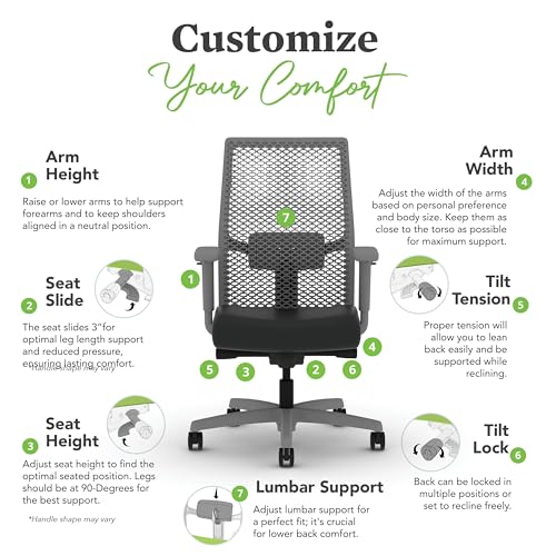 Image of HON Ignition 2.0 ReActiv Ergonomic Office Chair, Mesh Desk Chair with Lumbar Support, Advanced Synchro‑Tilt, Height and Width Adjustable Arms, Swivel Wheels, Titanium Frame, Black