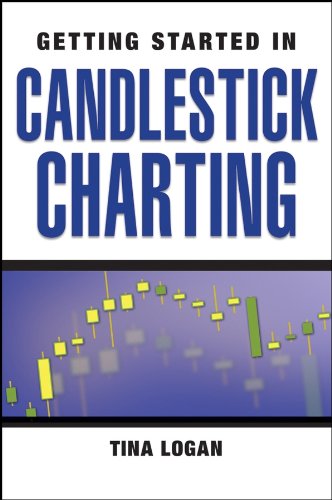 Getting Started in Candlestick Charting