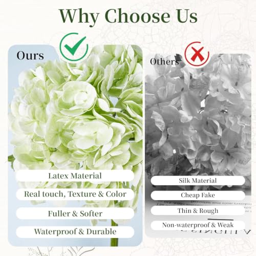 Image of CURATED CART Hydrangea Artificial Flowers with Stem, 1 Stick for Home Decor, Party, Living, Office Table, Realistic Look, Fake Flowers, 12 Inch, Light Green