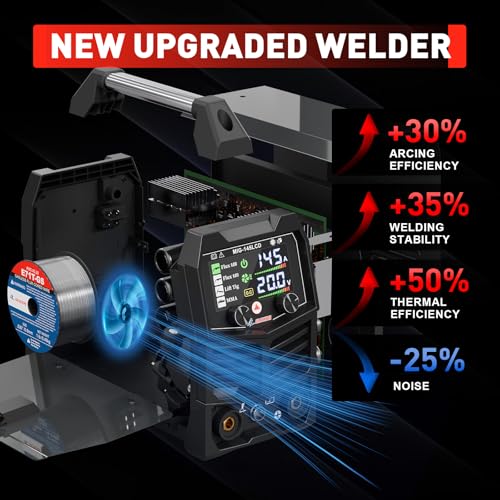 Image of GZ GUOZHI 145A MIG Welder, 3 in 1 Welders FLUX MIG /Lift TIG /ARC Multi-Process IGBT Inverter Welder, 110V Welding Machine, Flux Core Welder with upgrade Large LCD Screen