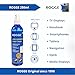 ROGGE Screen Cleaner Pump Spray Bottle 250 ml - For all LED / LCD / OLED / Plasma TV, Computer Monitor, Tablet, Laptop, Phone Screens, Optical Lenses and Devices …