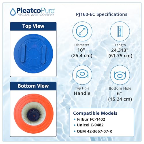 Unicel C-7330 Replacement Filter Cartridge for 30 Square Foot Micro Filter, 7-1/4-Inch OAL