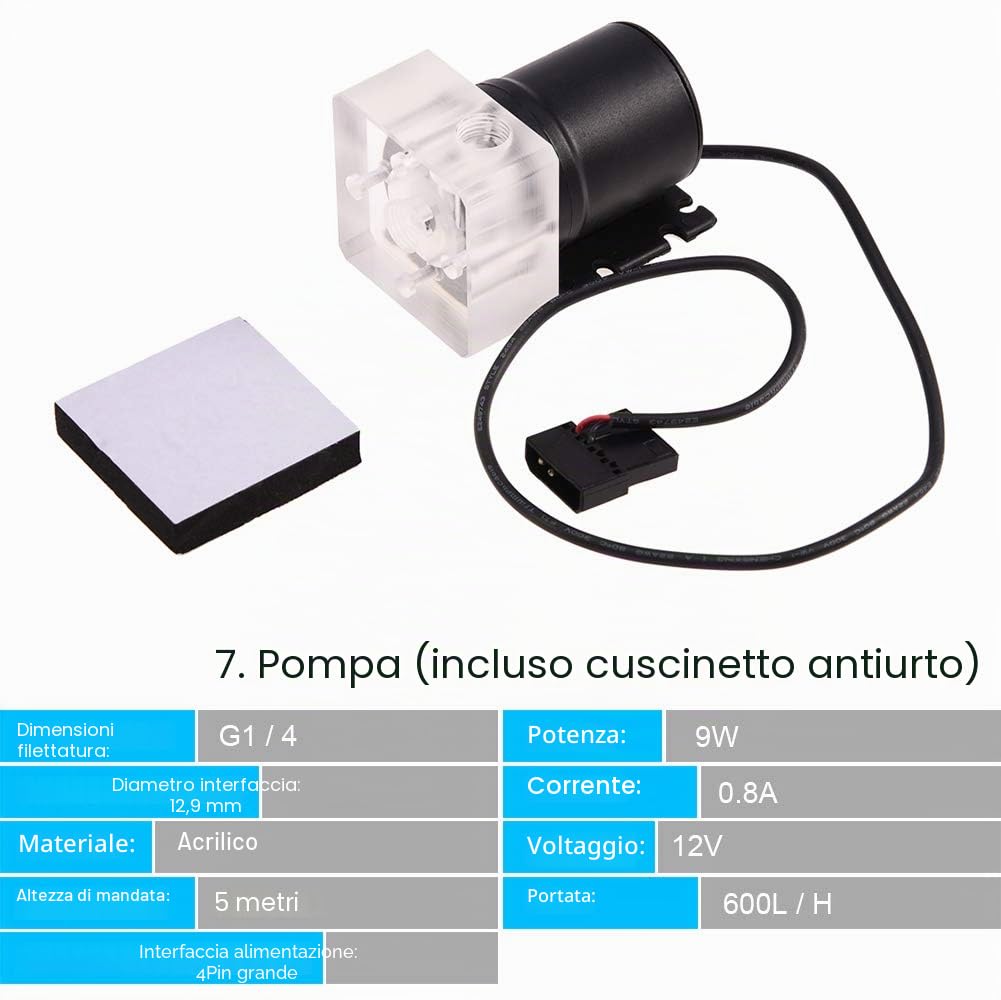 Kit di Raffreddamento Ad Acqua per Computer Fai-da-te da 240 mm, Serbatoio Pompa Blocco CPU/GPU LED Kit Raffreddamento Ad Acqua Dissipatore di Calore vVentola, Kit Raffreddamento